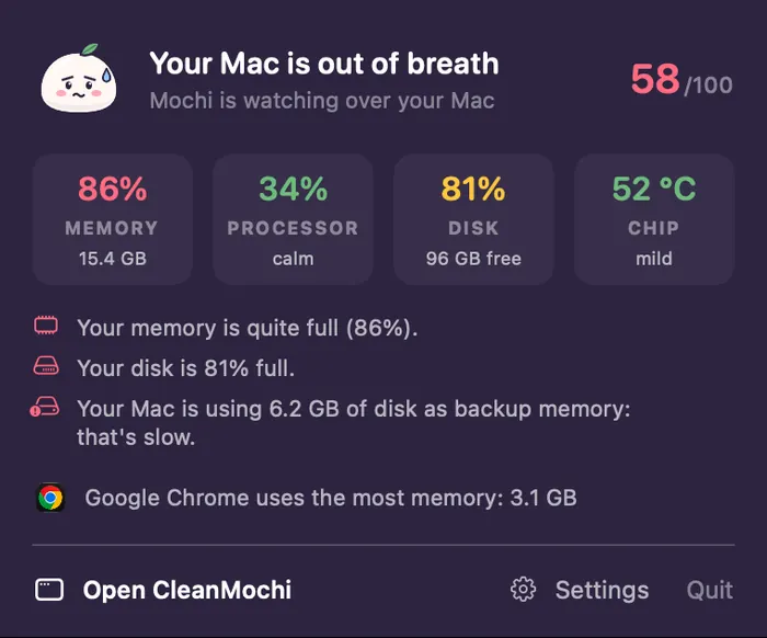 CleanMochi menu bar window: score 58 out of 100, memory, CPU, disk and chip, with Mochi's explanations.